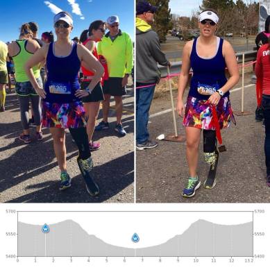 before (happy) and after (death) that dam half marathon, and a course map showing that it's pretty much all downhill for the first half and then back up
